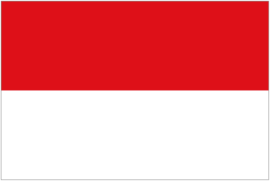 National Flag of Indonesia