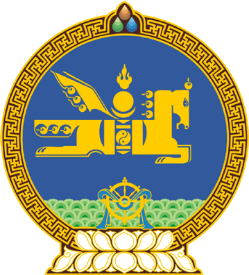 Coat of arms of Mongolia