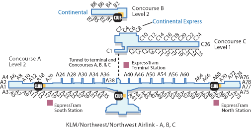 Detroit Metropolitan Airport