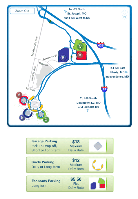 Parking scheme of Kansas City International Airport