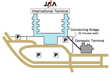 Kaohsiung International Airport