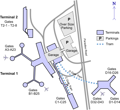 Parking scheme of Las Vegas McCarran International Airport