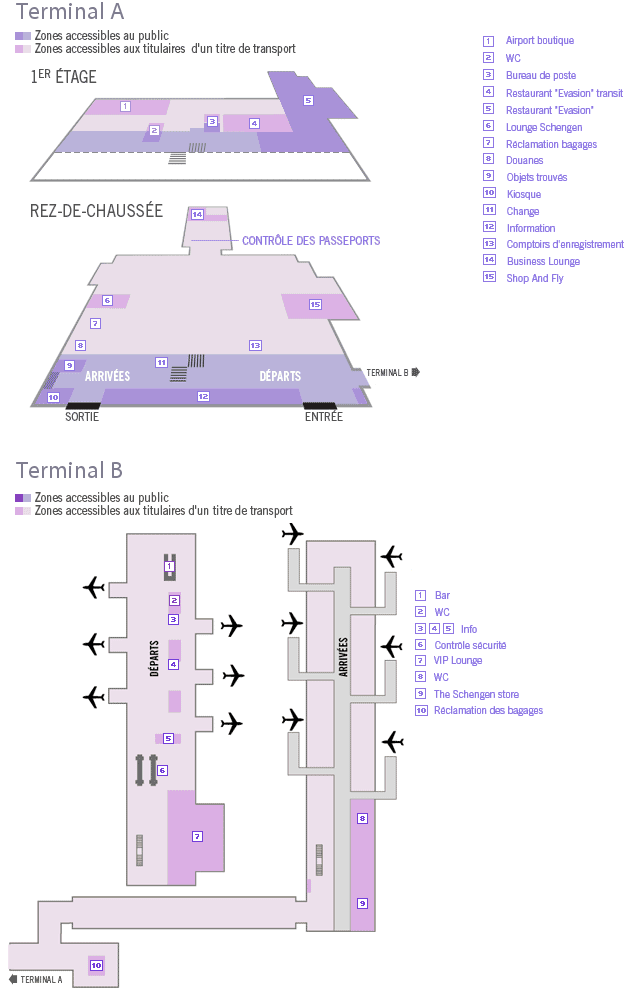 Luxembourg Findel Airport