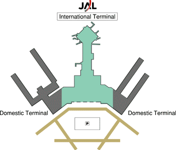 Melbourne International Airport