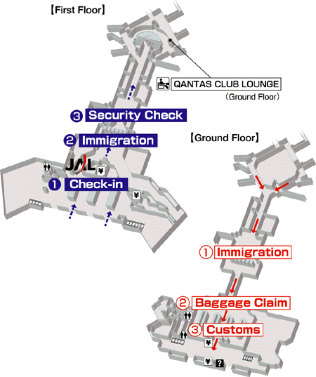 Terminals layout of airlines JAL in Melbourne International Airport