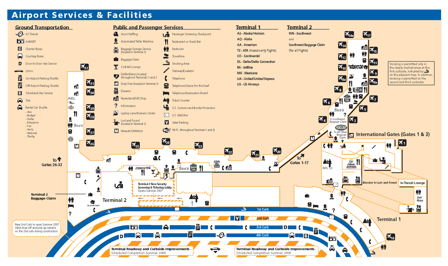 Oakland International Airport