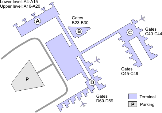 Palma de Mallorca International Airport