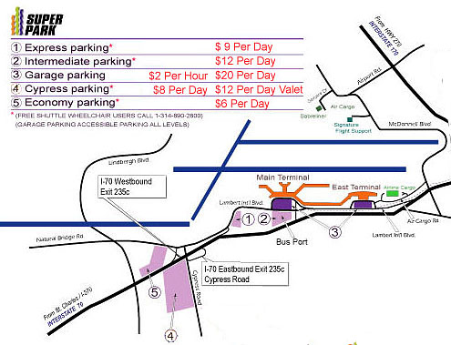 Parking scheme of Lambert St. Louis International Airport