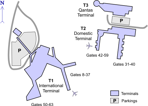Sydney International Airport