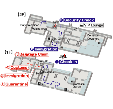 Tianjin Binhai International Airport