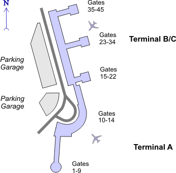 Ronald Reagan Washington National Airport