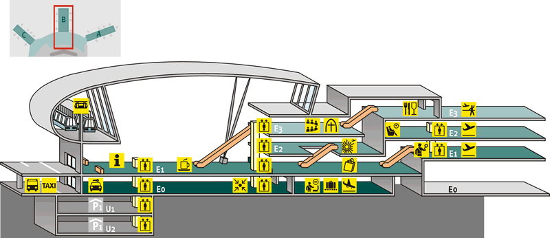 Dusseldorf International Airport