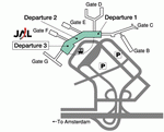 Scheme to arrive at the Amsterdam Schiphol International Airport