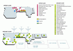 Bermuda International Airport