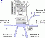 Charlotte Douglas International Airport