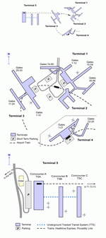 Heathrow International Airport