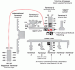 Terminals layout of Los Angeles International Airport