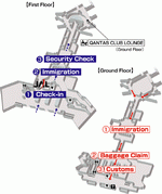 Terminals layout of airlines JAL in Melbourne International Airport