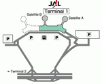 Malpensa International Airport