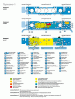 Pulkovo International Airport