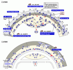 New Chitose Airport