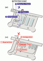 Shenyang Taoxian International Airport