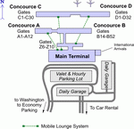 Washington Dulles International Airport