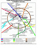 Map of Moscow (passenger railway system)