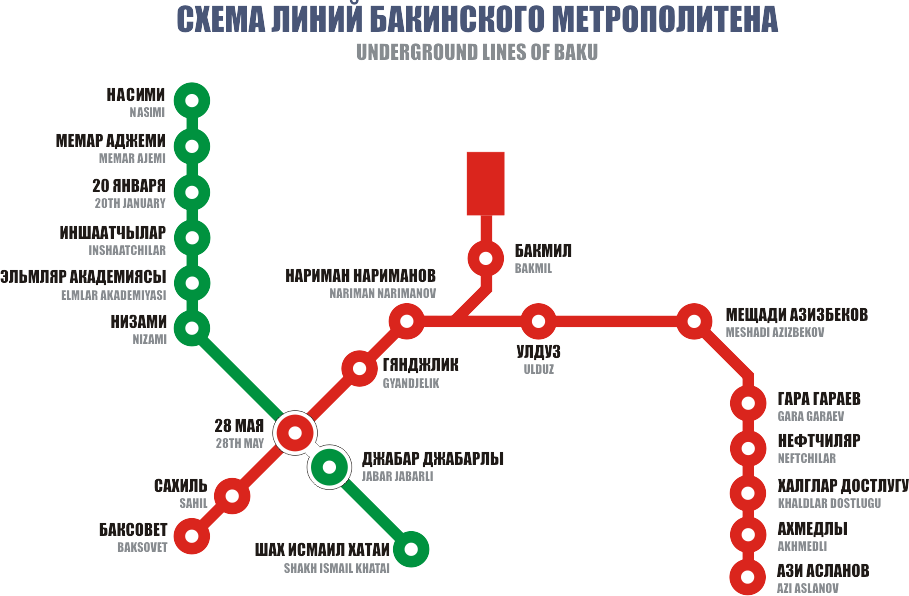 Metro map of Baku