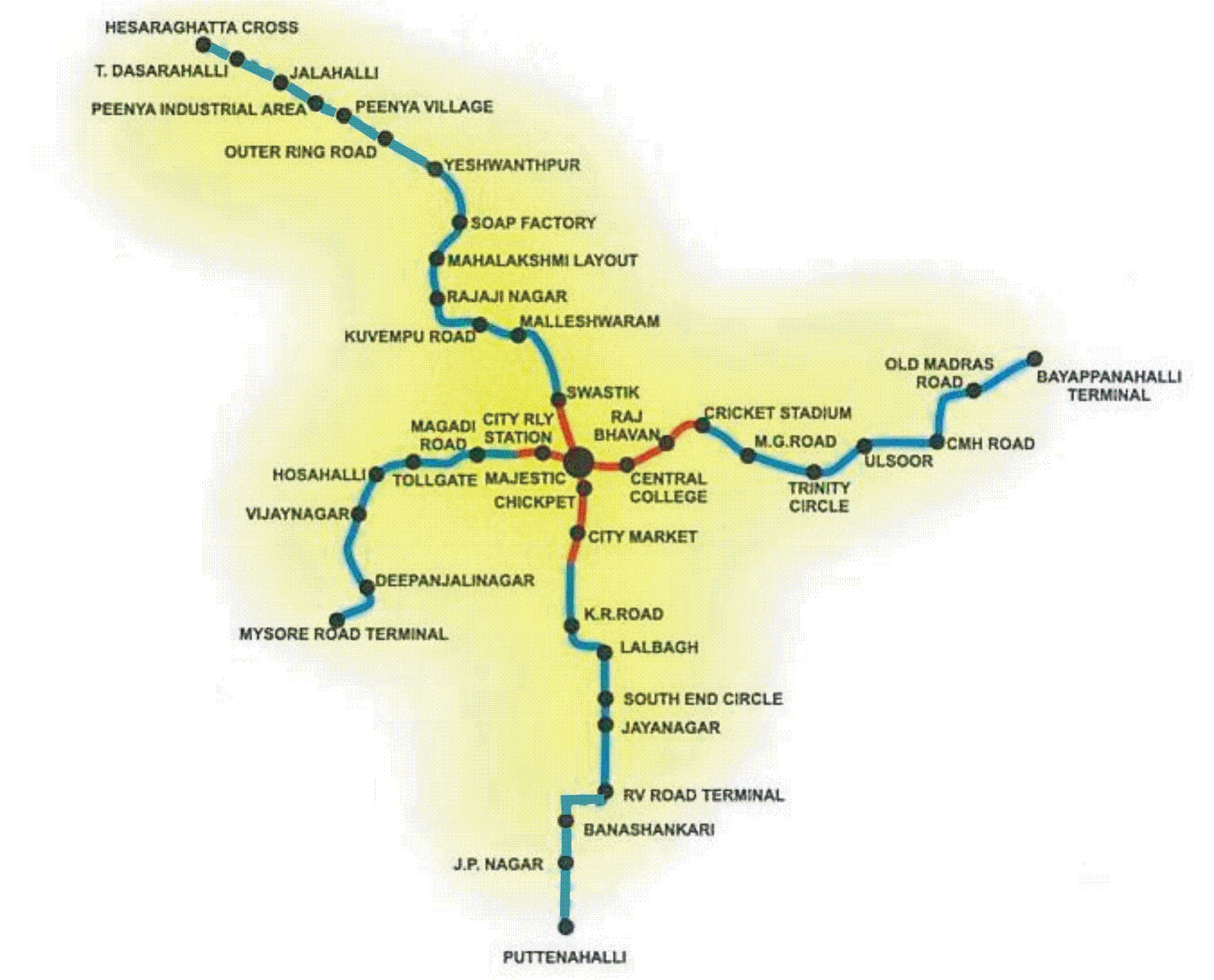 Metro map of Bangalore