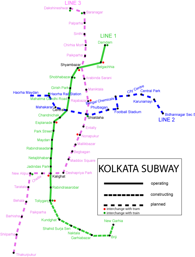 Metro map of Calcutta