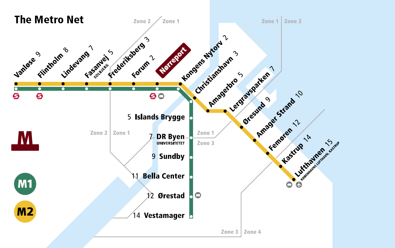 Metro map of Copenhagen