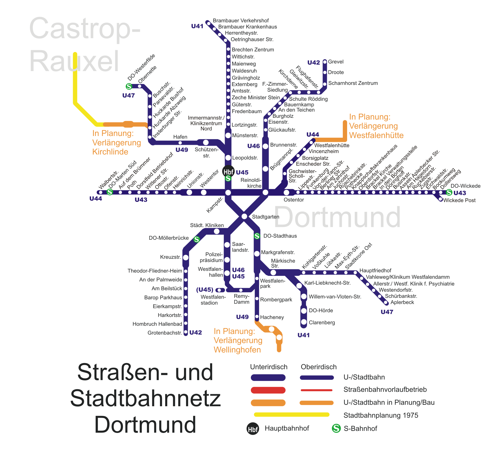 Metro map of Dortmund