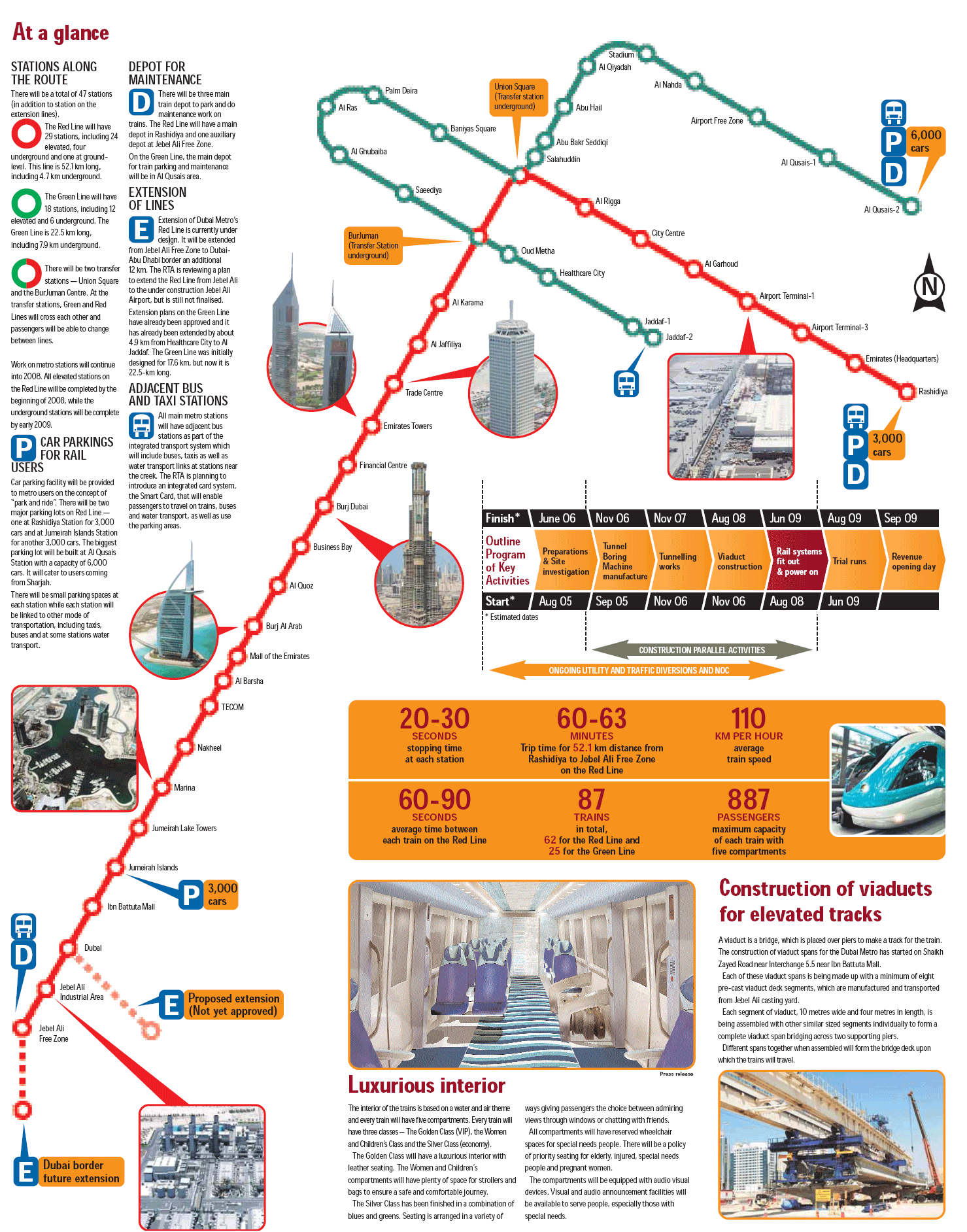 Metro map of Dubai