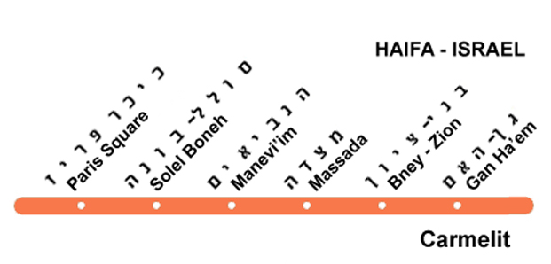 Metro map of Haifa