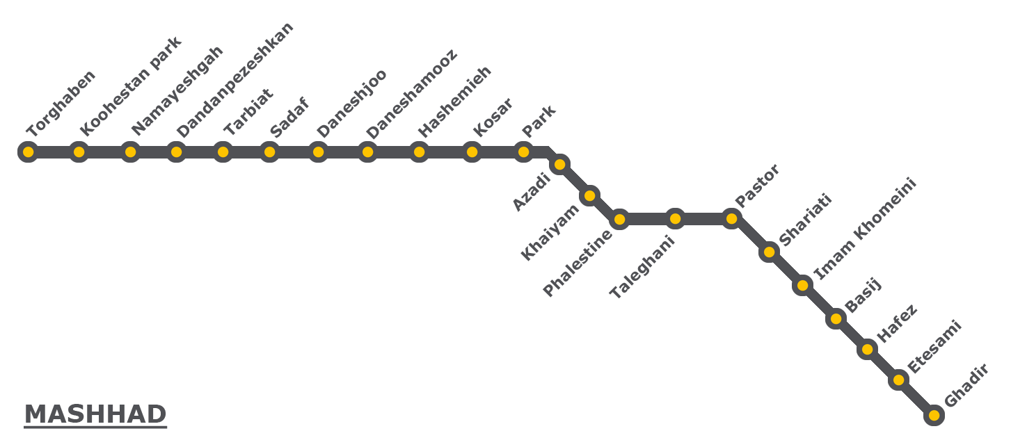Metro map of Mashhad