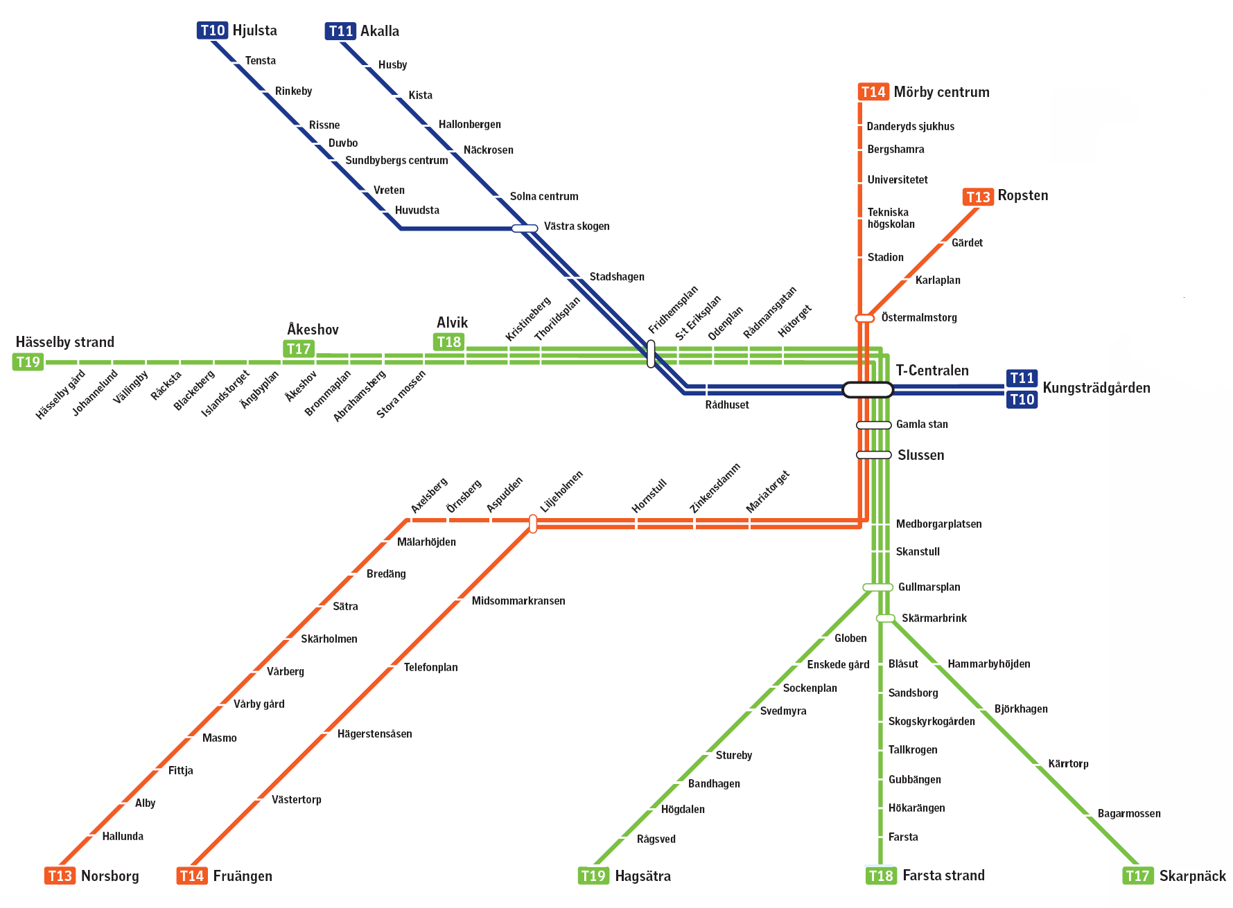 Metro map of Stockholm