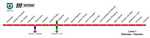 Metro map of Belo Horizonte 