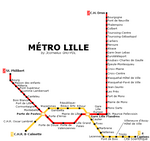 Metro map of Lille