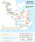 Metro map of Rio De Janeiro