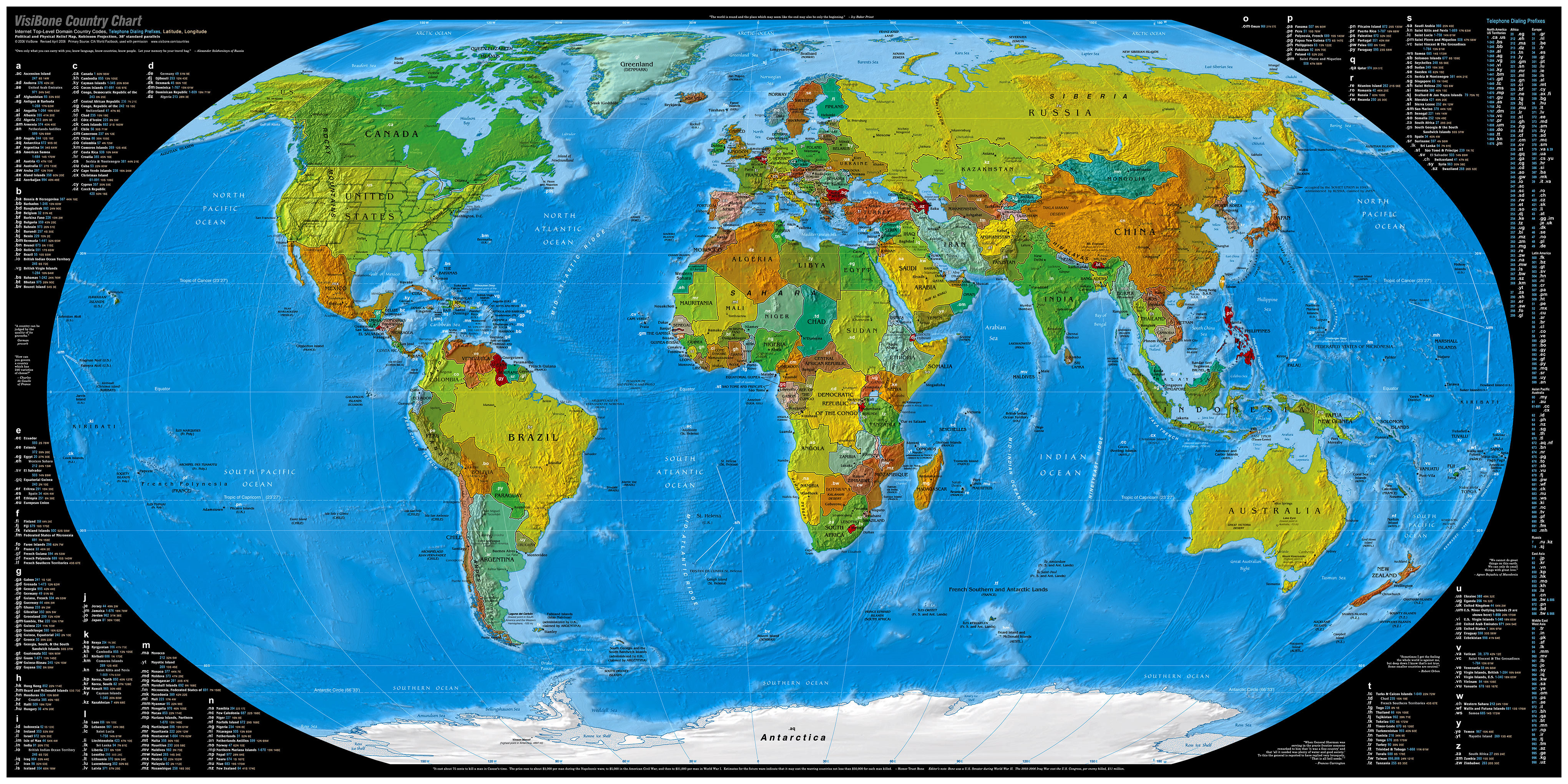 Map of internet top-level domain country codes